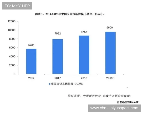 开云游戏技术在中国市场的应用与前景展望 开云游戏技术在中国市场的应用与前景展望