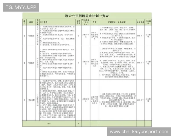 开云电子娱乐官方网站最新动态，关注平台最新公告与优惠活动信息