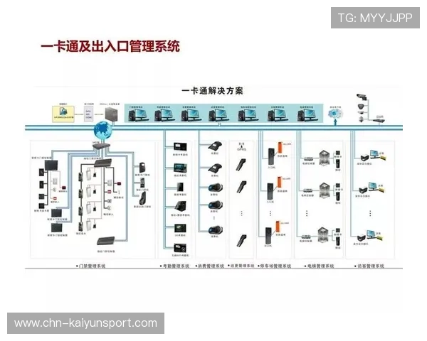 开云登录出现问题?这里有你需要的解决方案与建议 开云登录出现问题?这里有你需要的解决方案与建议