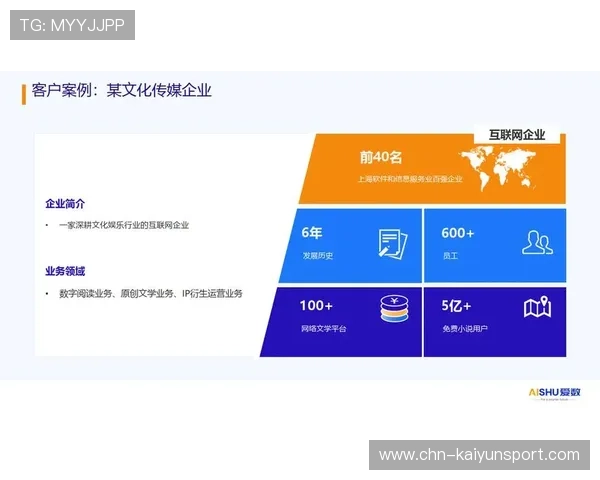 开云网站app客户服务与常见问题解决方案