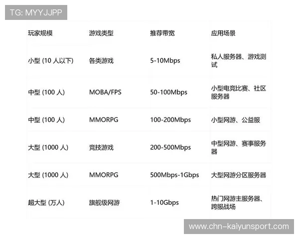 开云棋牌客服提供个性化服务方案，满足不同玩家的多样化需求