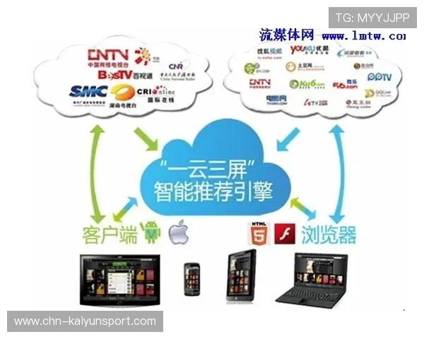 打造高质量开云电子视频内容的方法与必备技巧