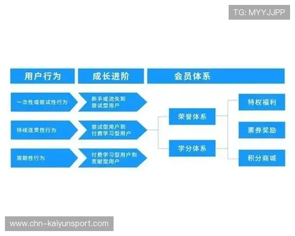 云开体育app官方网站最新版本下载及使用指南，帮助用户轻松畅享体育赛事直播与精彩内容