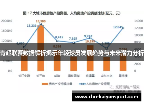 青超联赛数据解析揭示年轻球员发展趋势与未来潜力分析